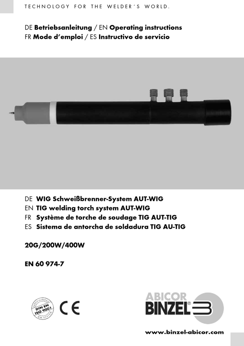 Abicor Binzel Aut-Wig User manual Abicor Binzel Aut-Wig User manual
