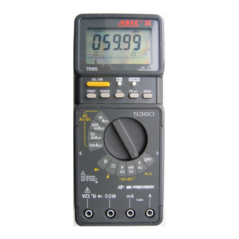Metrix MX 56C user manual