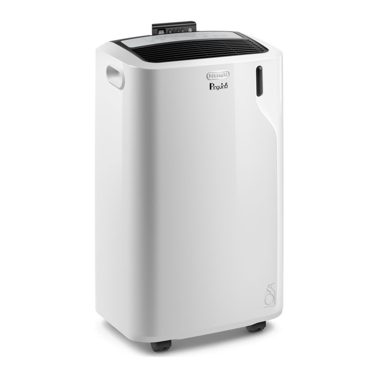 DeLonghi Pinguino PAC EM User manual