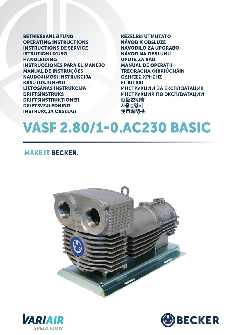 Becker BASIC VASF 2.80/1-0.AC230 operating instructions