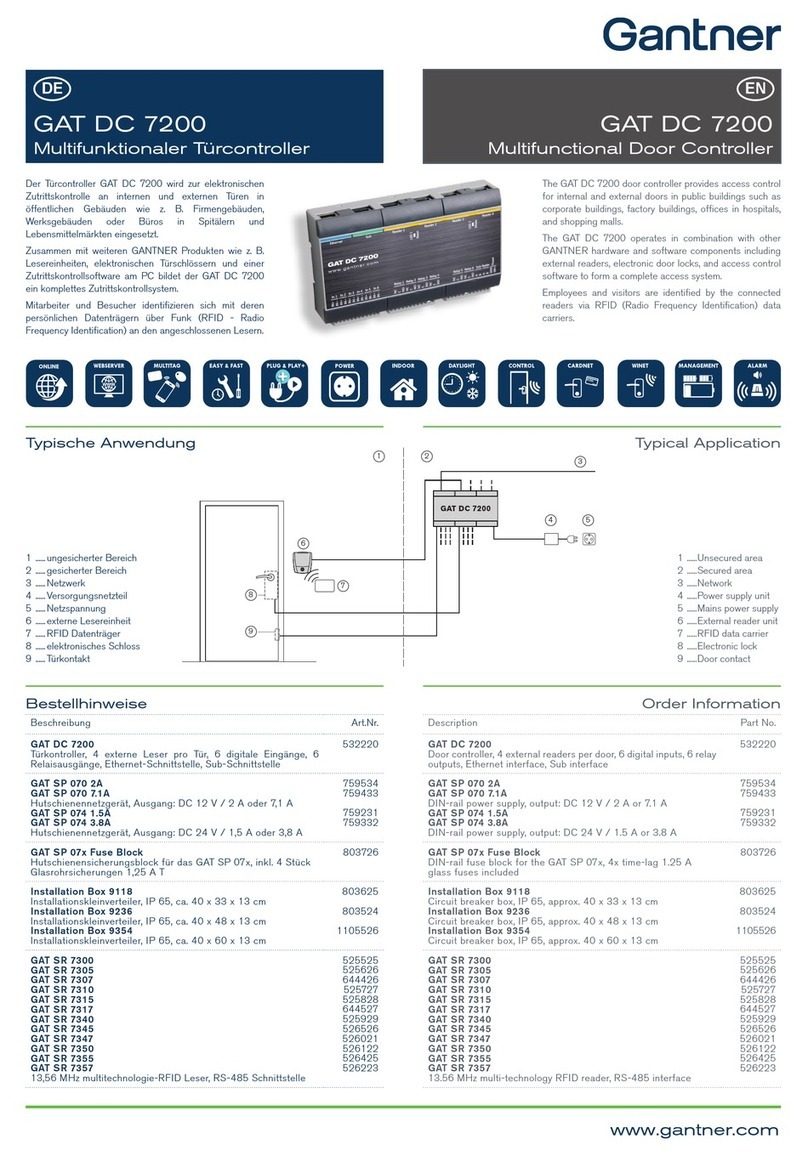 Gantner GAT DC 7200 manual