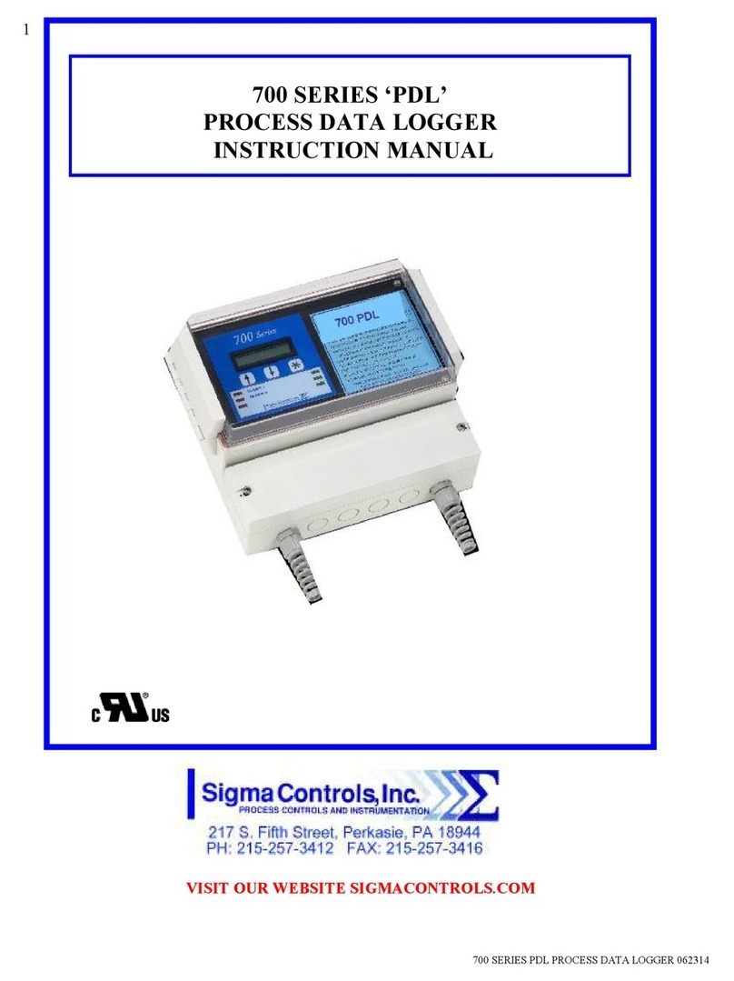 Sigma Controls 700 PDL Series instruction manual