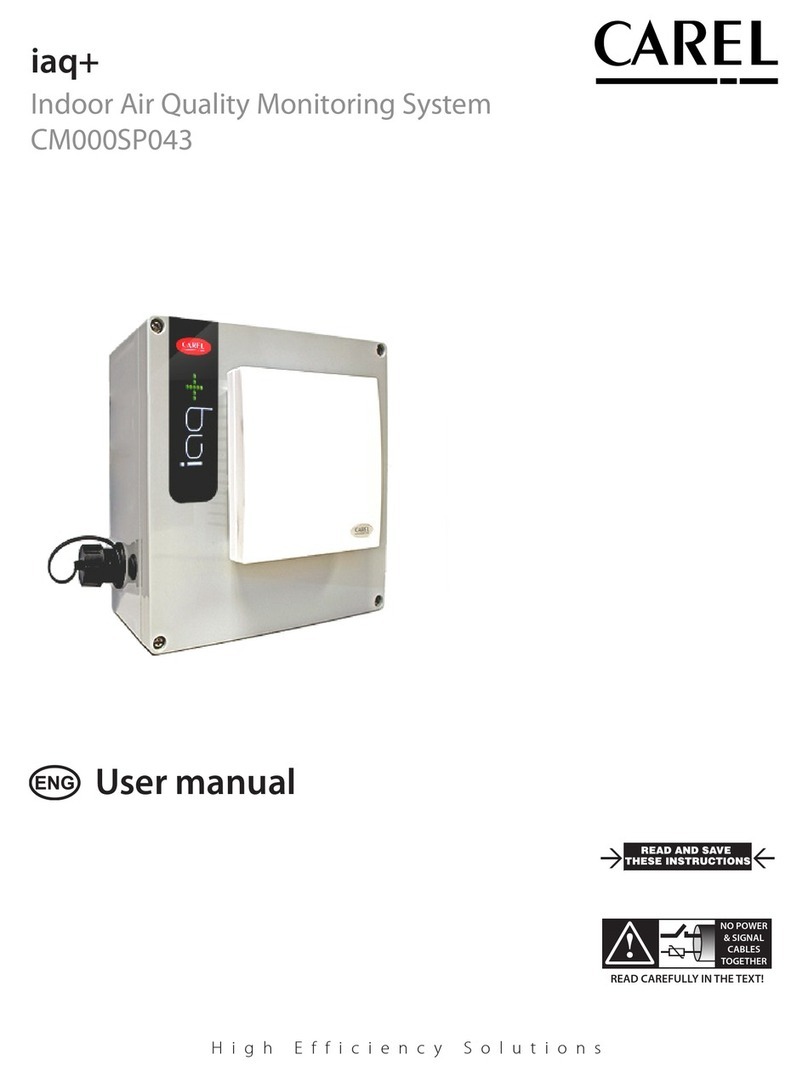 Carel iaq+ User manual