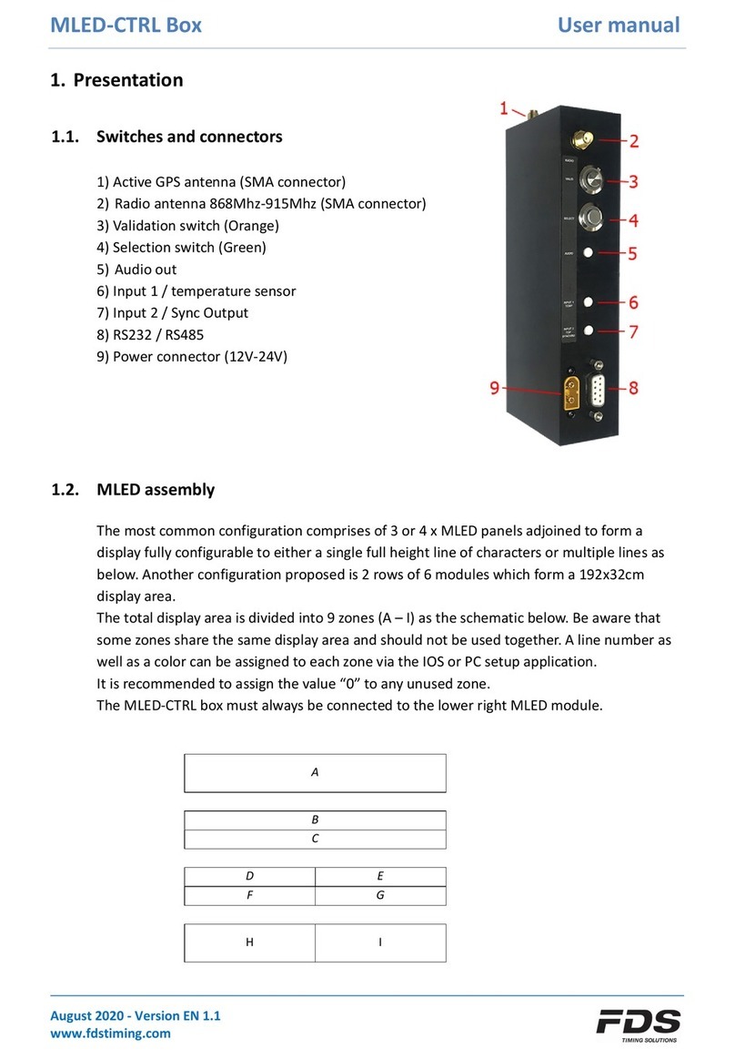 FDS MLED-CTRL Box User manual
