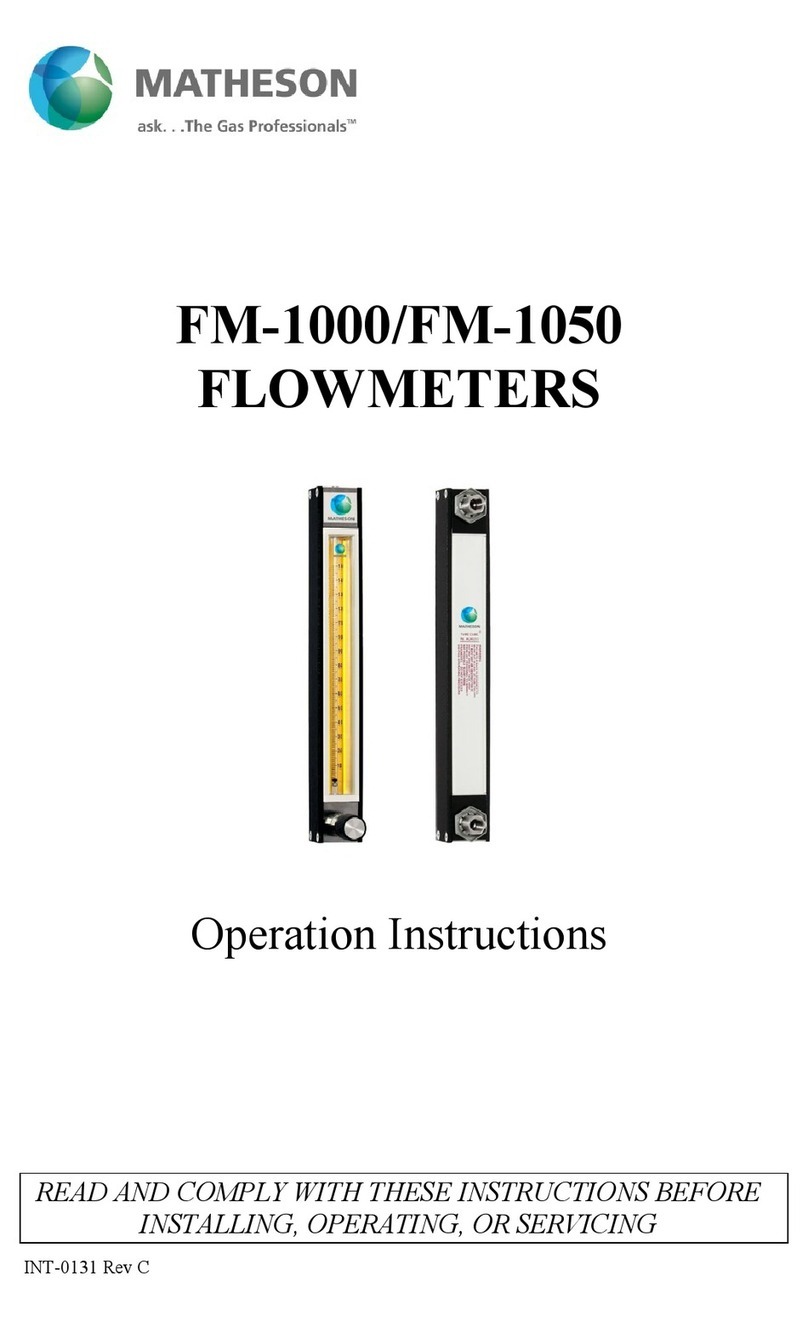Matheson FM-1000 User manual