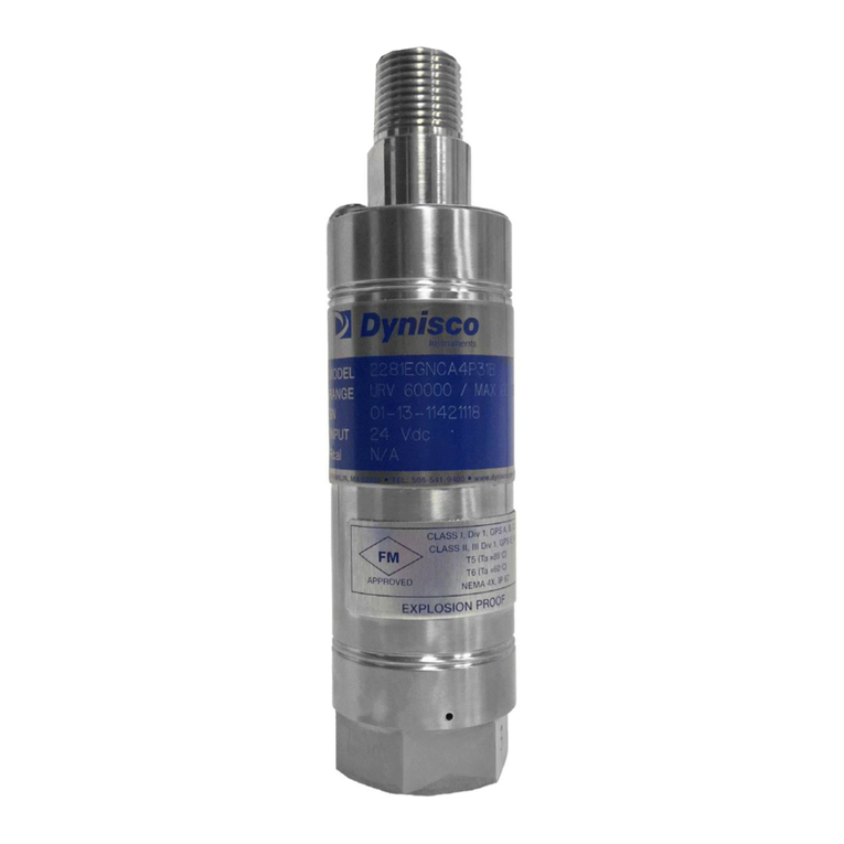 Dynisco SPX2 Series User manual