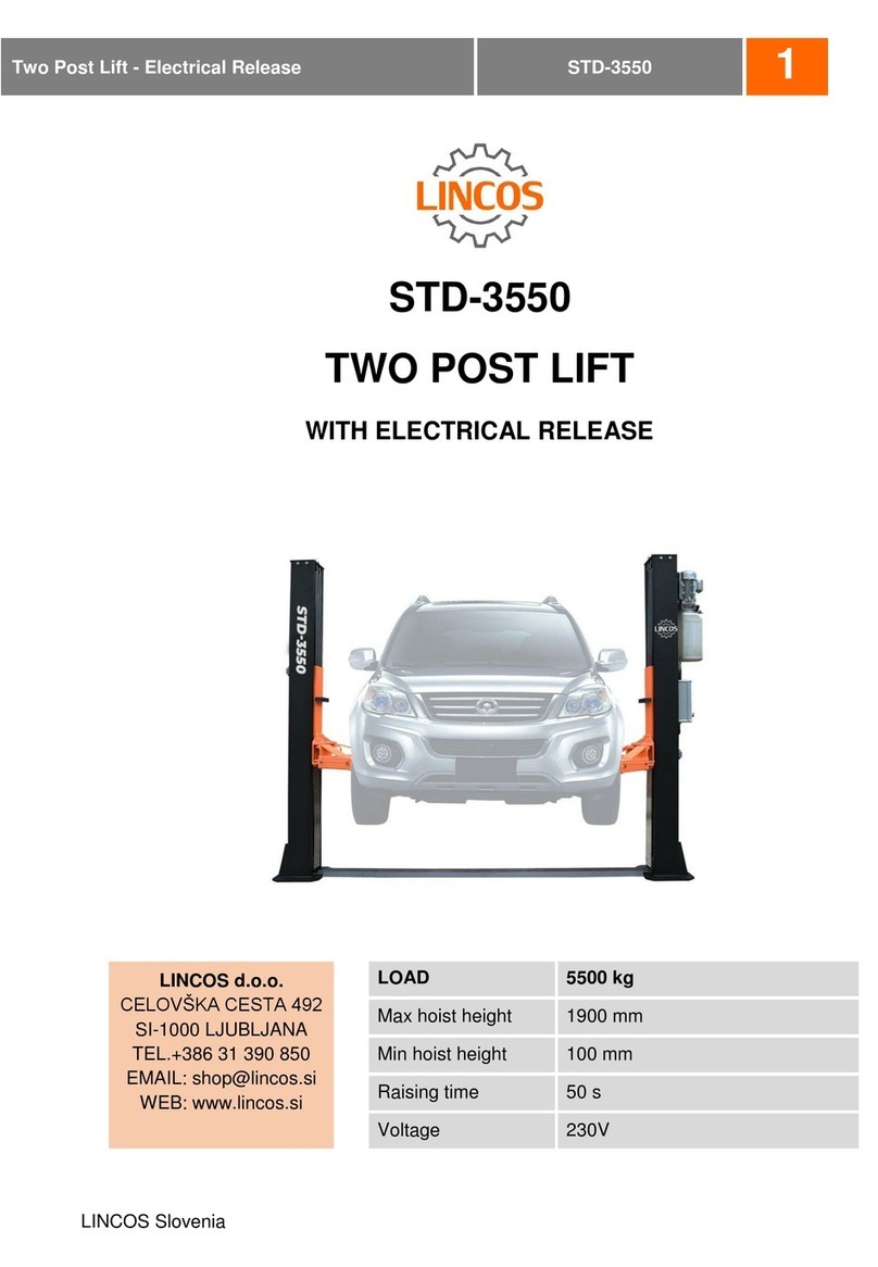 LINCOS STD-3550 manual LINCOS STD-3550 manual