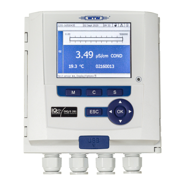 Xylem WTW DIQ/S 281 operating manual