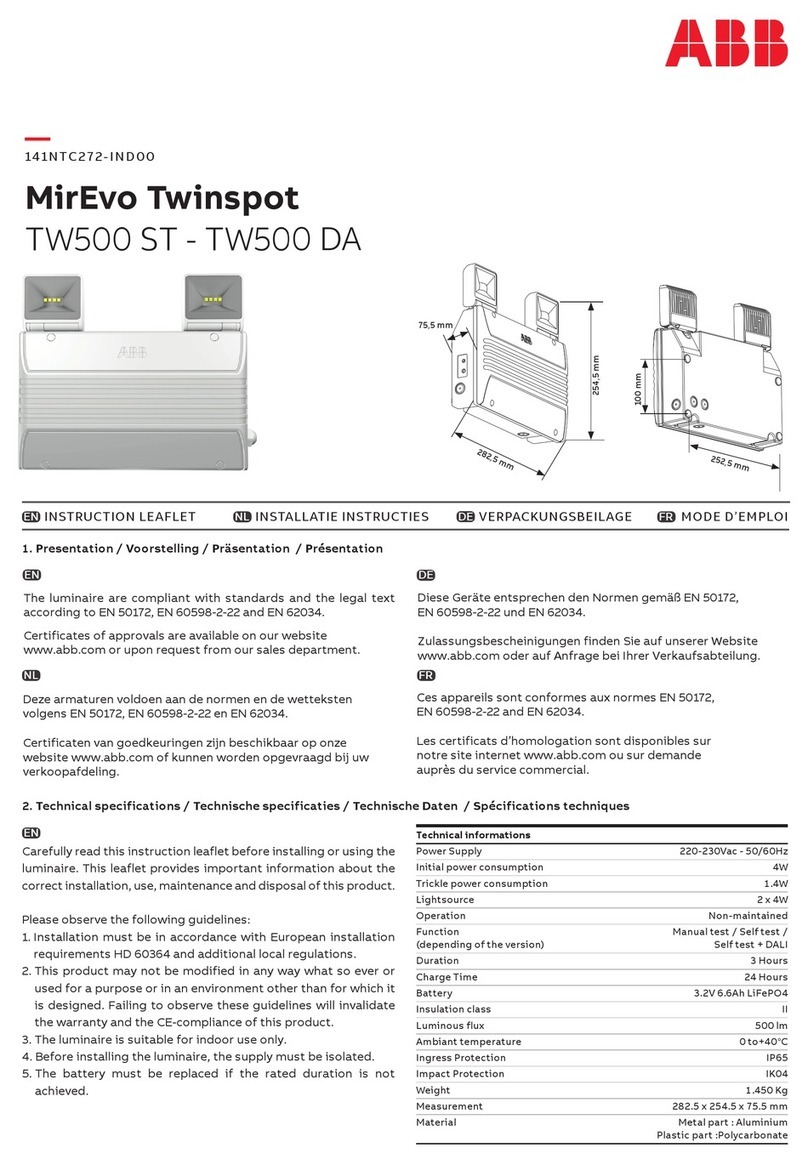ABB MirEvo Twinspot TW500 ST Instruction leaflet