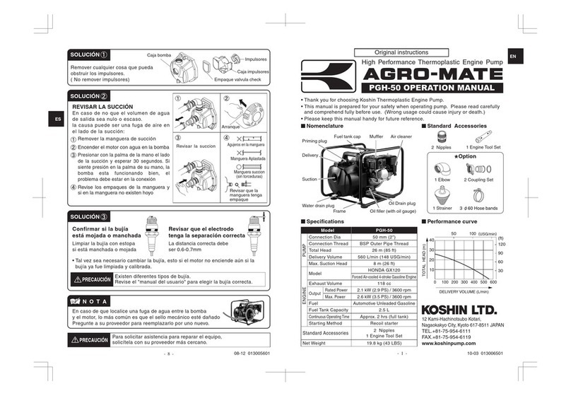 Koshin Agro-Mate PGH-50 Operation manual Koshin Agro-Mate PGH-50 Operation manual