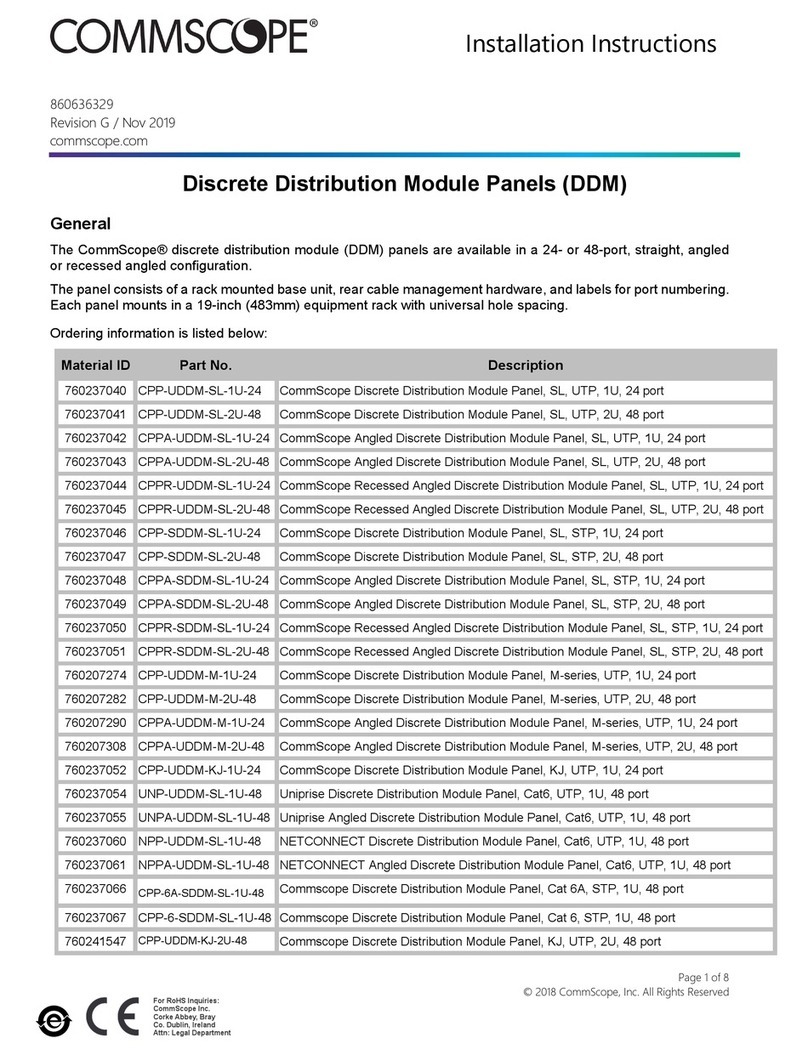 CommScope CPP-UDDM-SL-1U-24 installation instructions