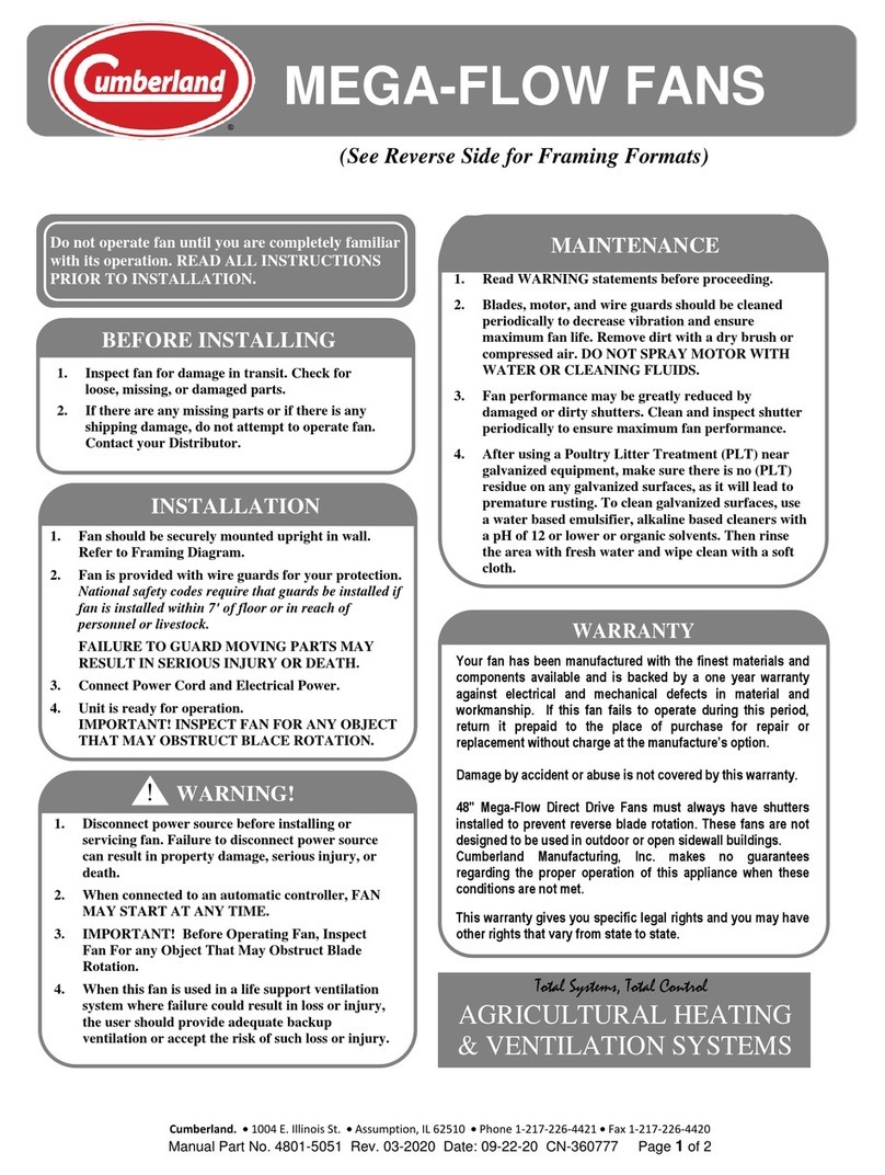 Cumberland Mega-Flow Panel instructions