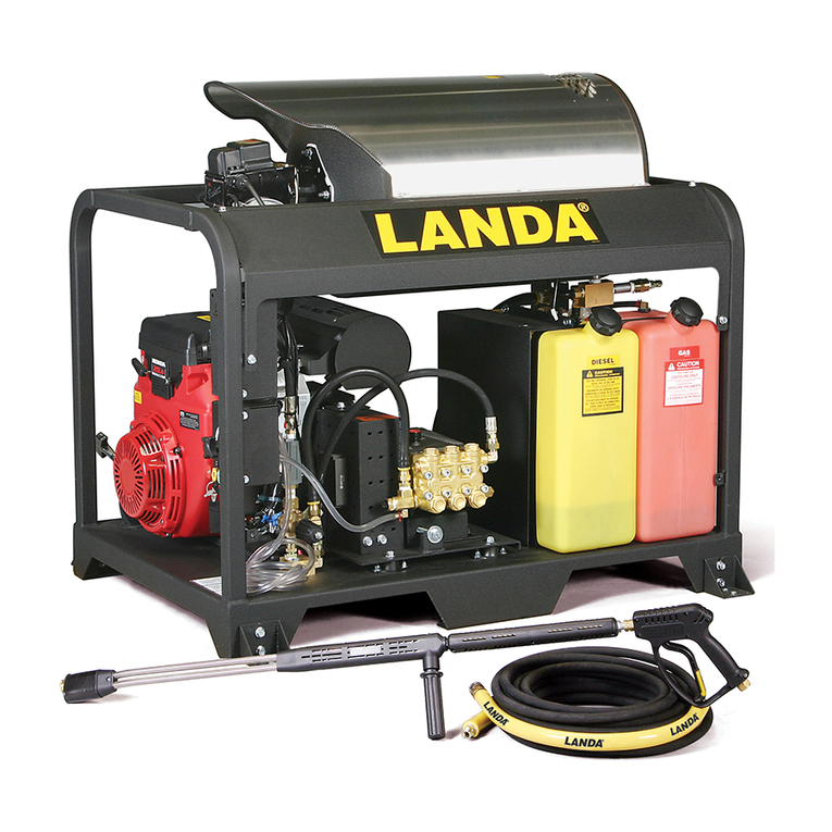 Landa Pgdc5-3500 User manual Landa Pgdc5-3500 User manual