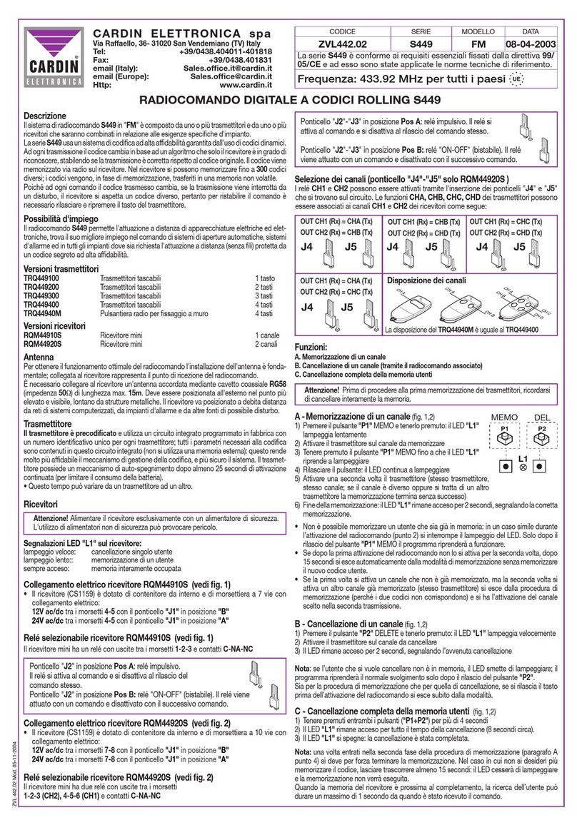 Cardin Elettronica S449 Series User manual