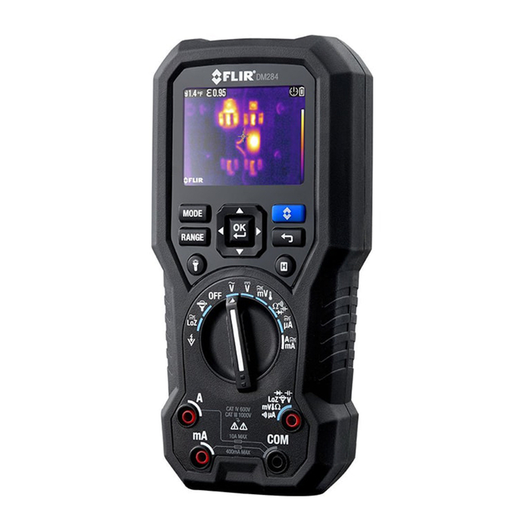 FLIR DM284 User manual FLIR DM284 User manual