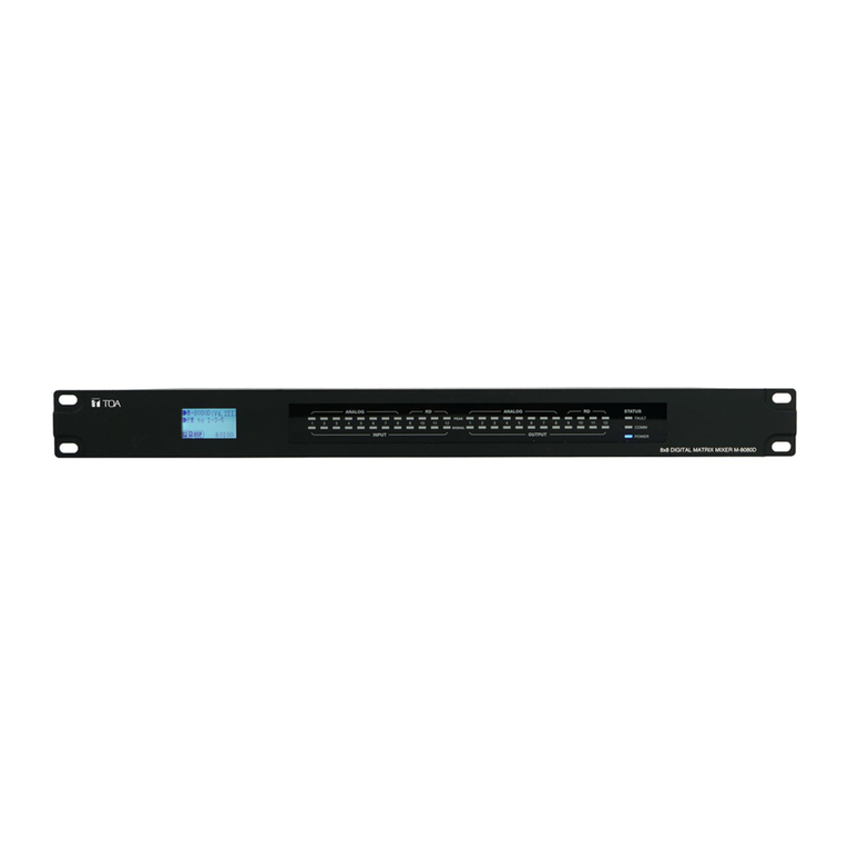 Toa M-8080D Series User manual
