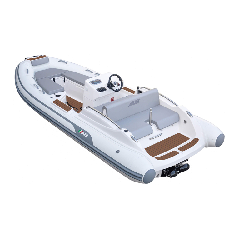 AB Inflatables ABJET owner's manual