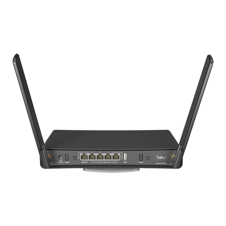 MikroTik hAP ac3 Series User manual