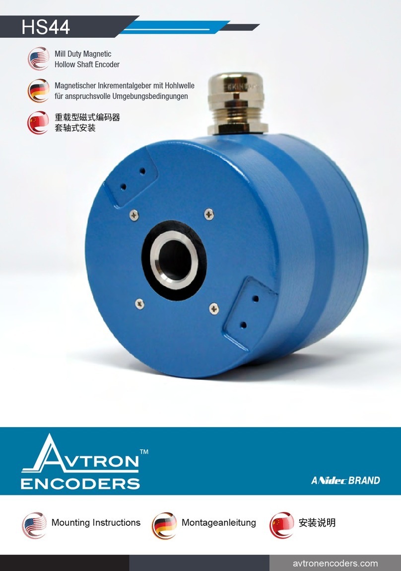 Nidec Avtron Encoders HS44 User guide
