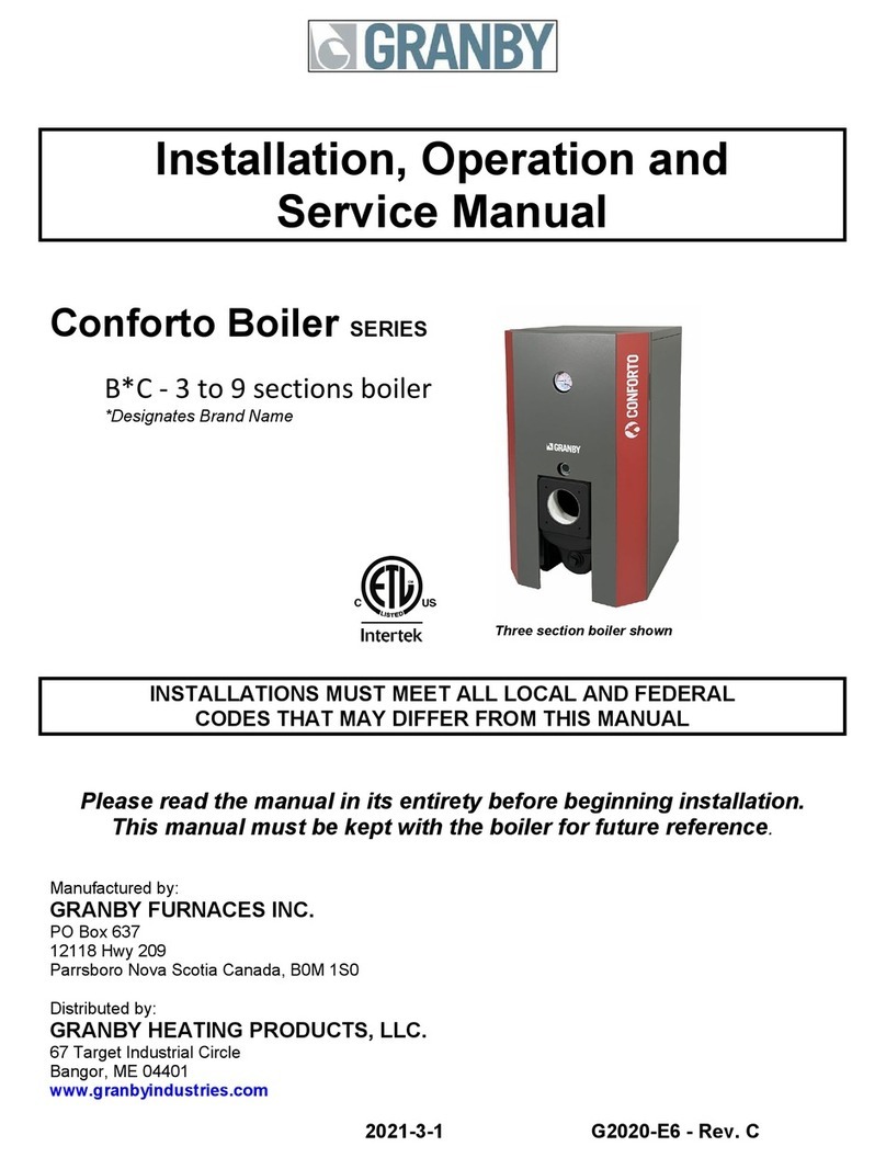 Granby Conforto Series Installation, operation and service manual