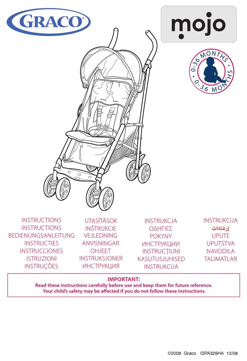 Graco mojo User manual