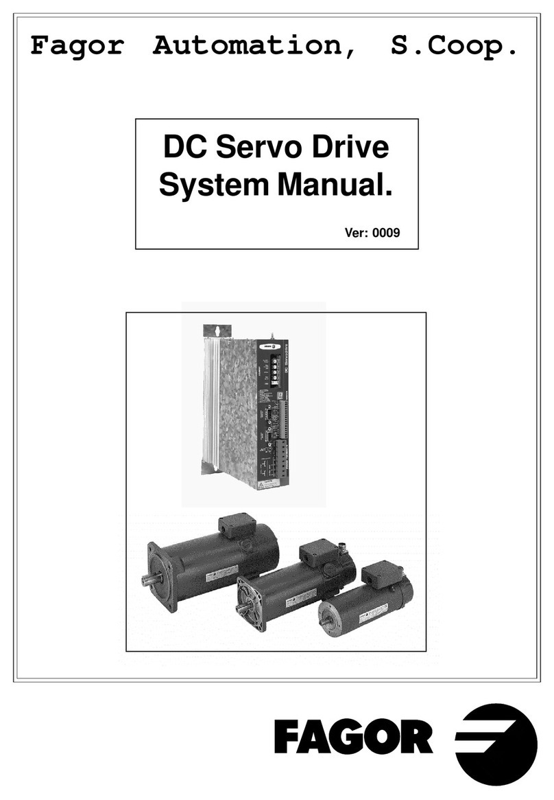 Fagor DCM21 User guide