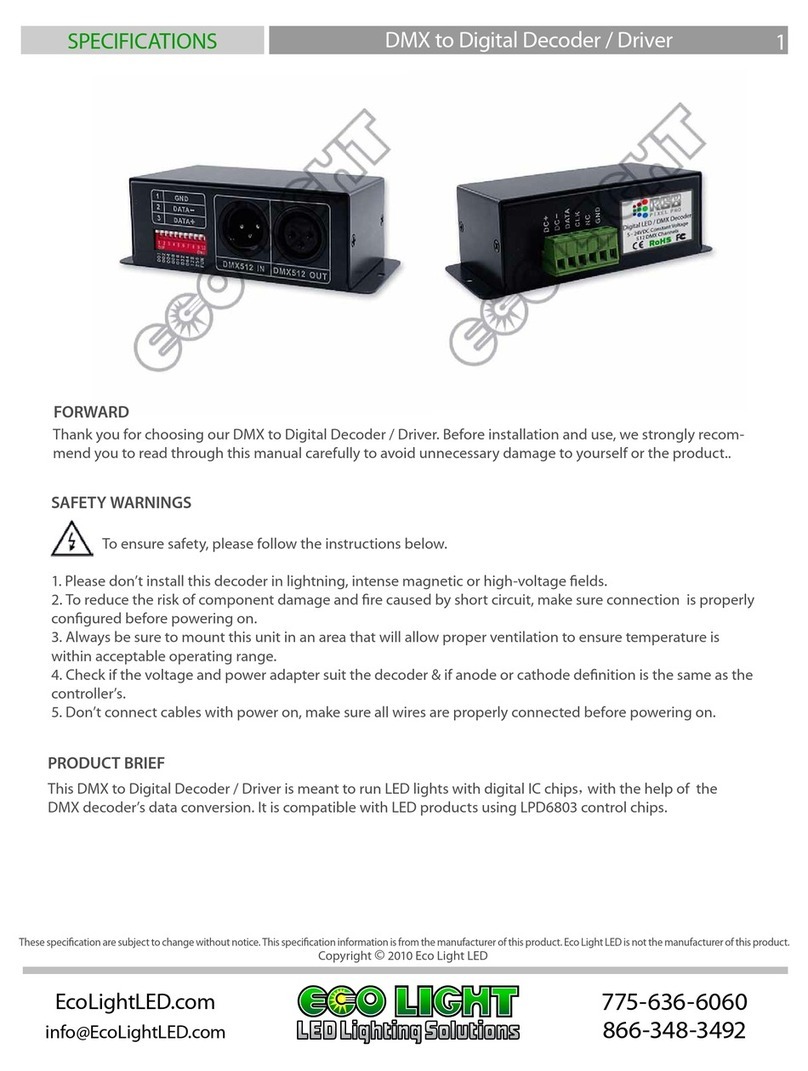 ecolight DMX512 manual