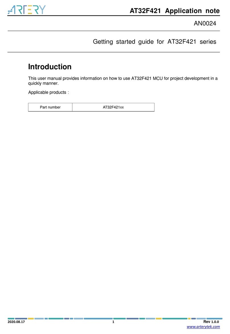 ARTERY AT32F421 Series Getting started guide