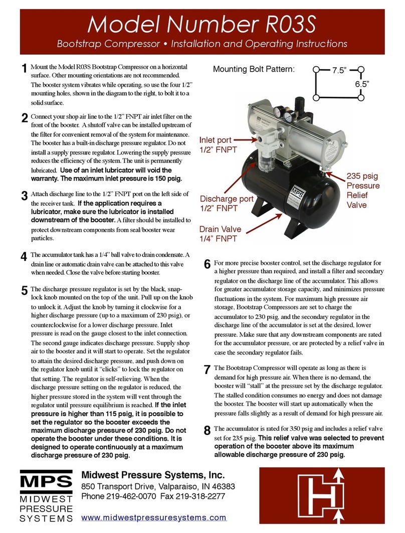 MPS R03S User manual