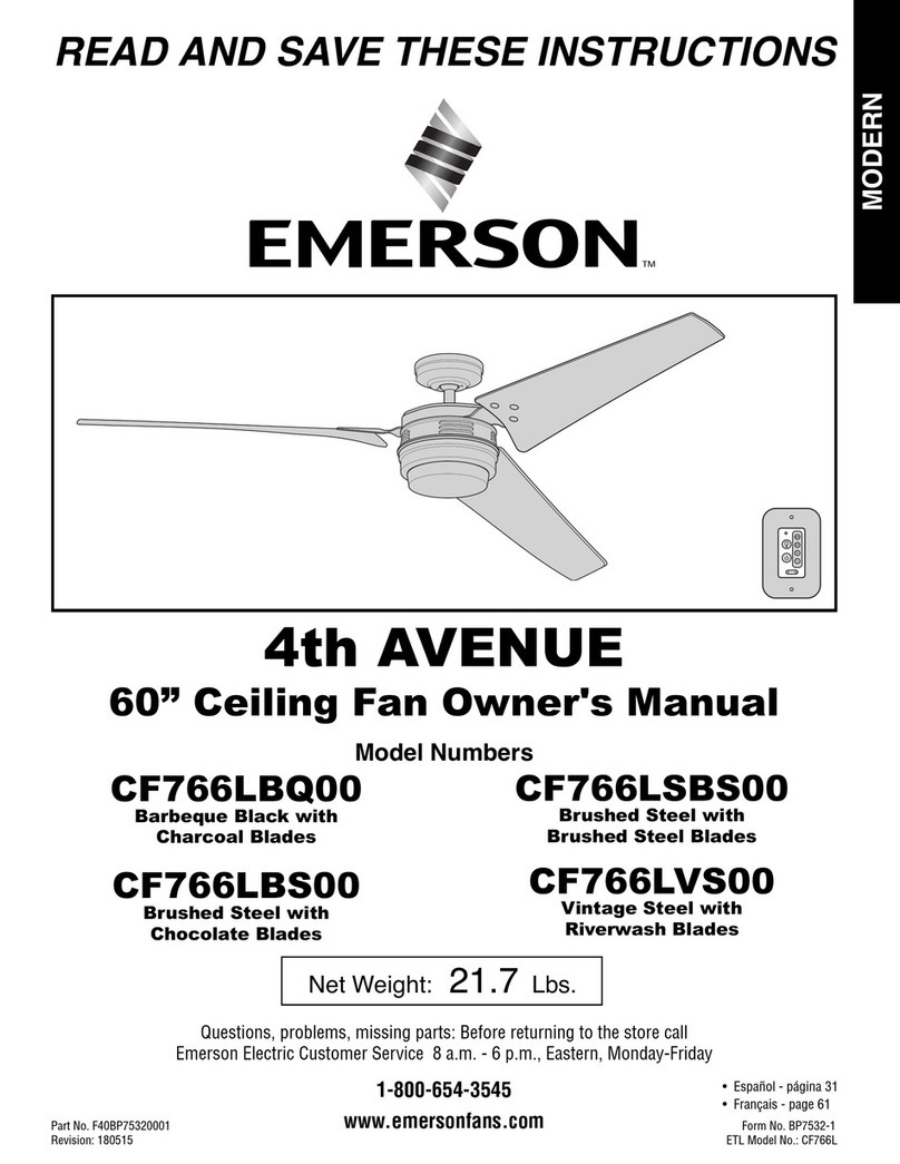 Emerson CF766LBQ00 User manual