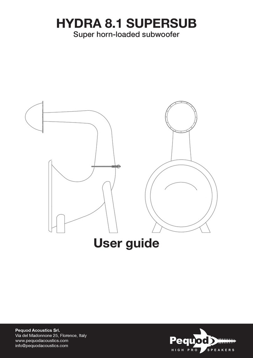 Pequod HYDRA 8.1 SUPERSUB user guide
