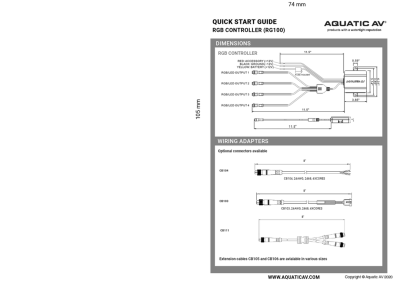 Aquatic RG100 quick start guide