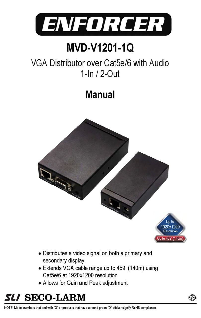 SECO-LARM SLI ENFORCER MVD-V1201-1Q User manual