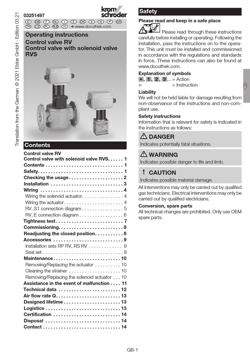 Krom Schroder RV operating instructions