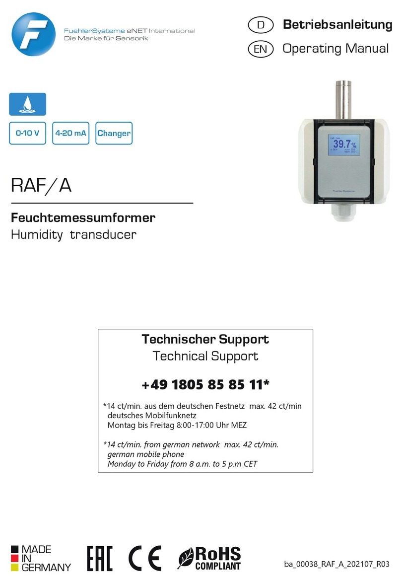 FuehlerSysteme RAF/A User manual