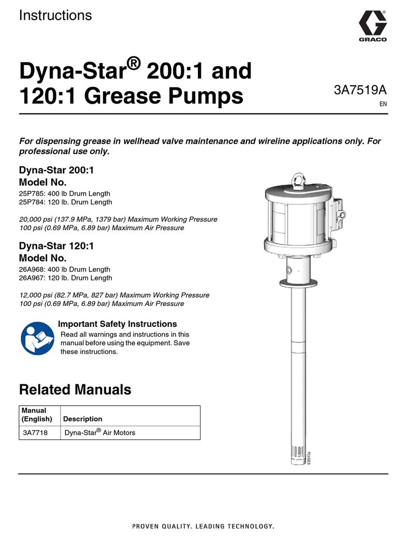 Graco Dyna-Star 200:1 User manual
