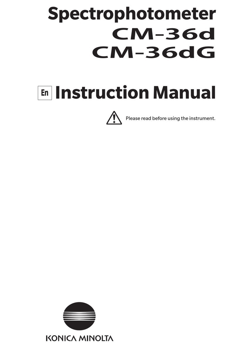 Konica Minolta CM-36d User manual