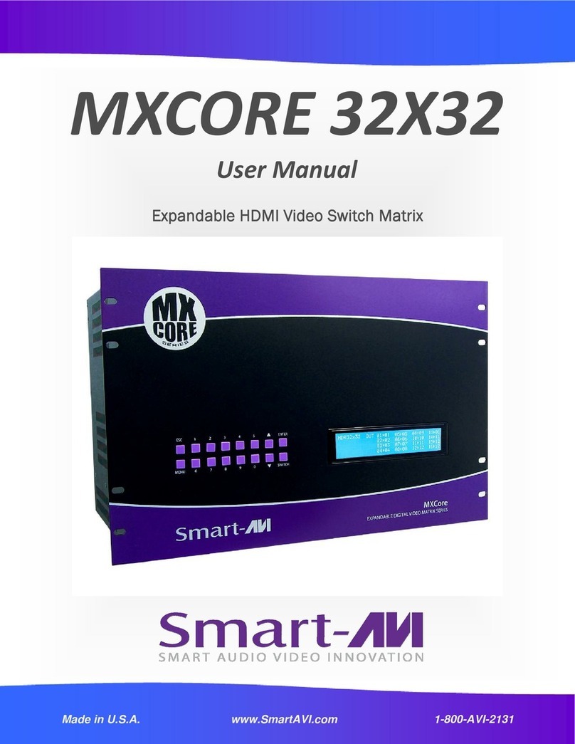 SMART-AVI MXCORE Series User manual