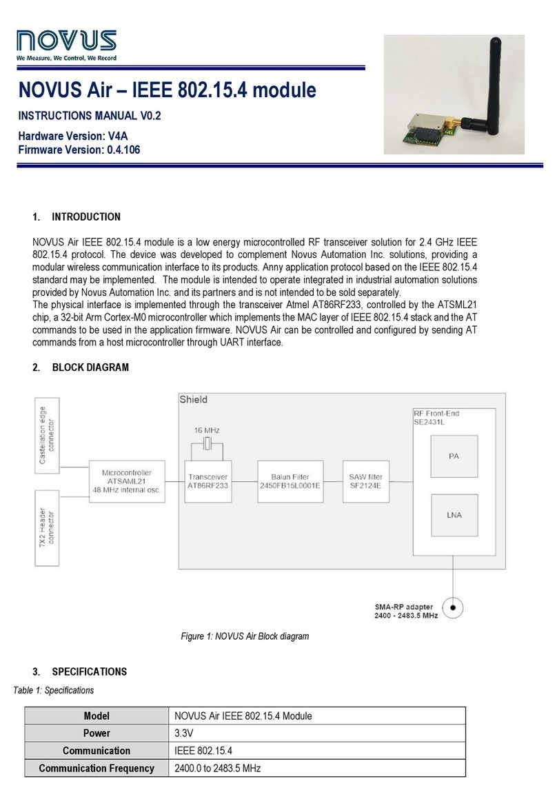Novus Air IEEE 802.15.4 User manual