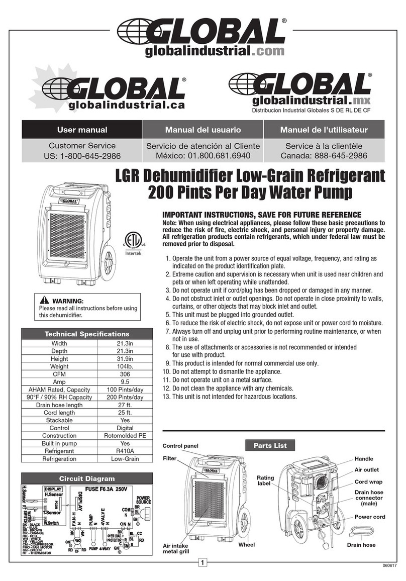 Global Industrial LGR user manual