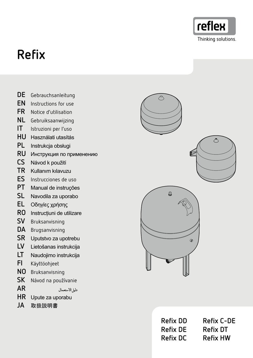 Reflex Refix User manual