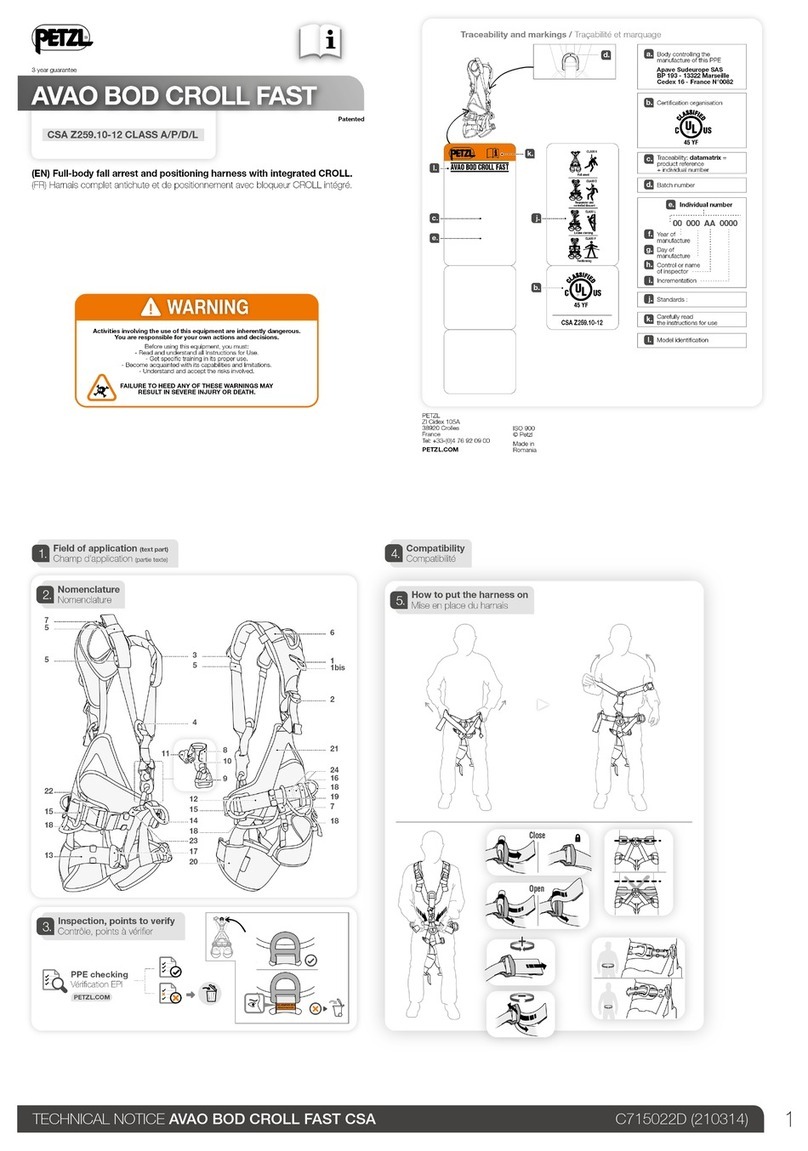 Petzl AVAO BOD CROLL FAST CSA Z259.10-12 TECHNICAL NOTICE