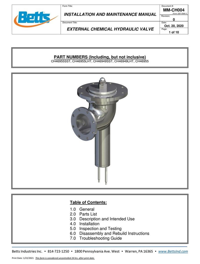 Betts CH46955SST Manual