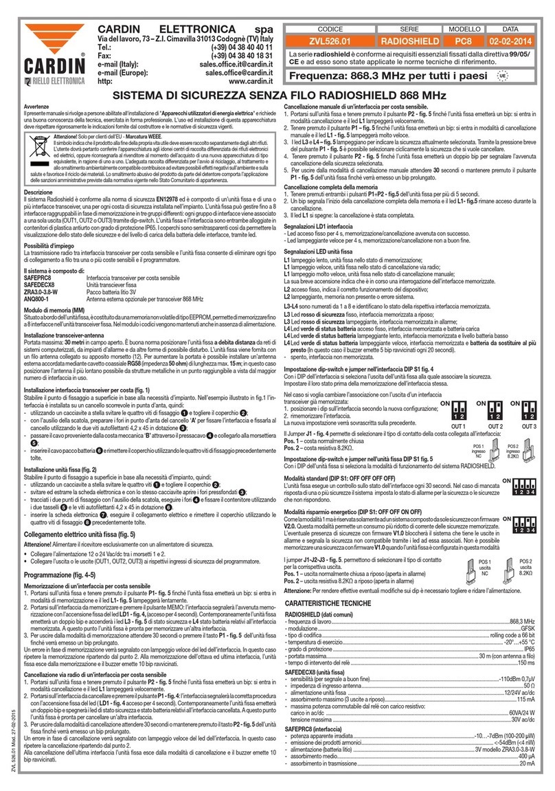 Cardin Elettronica RADIOSHIELD Series manual