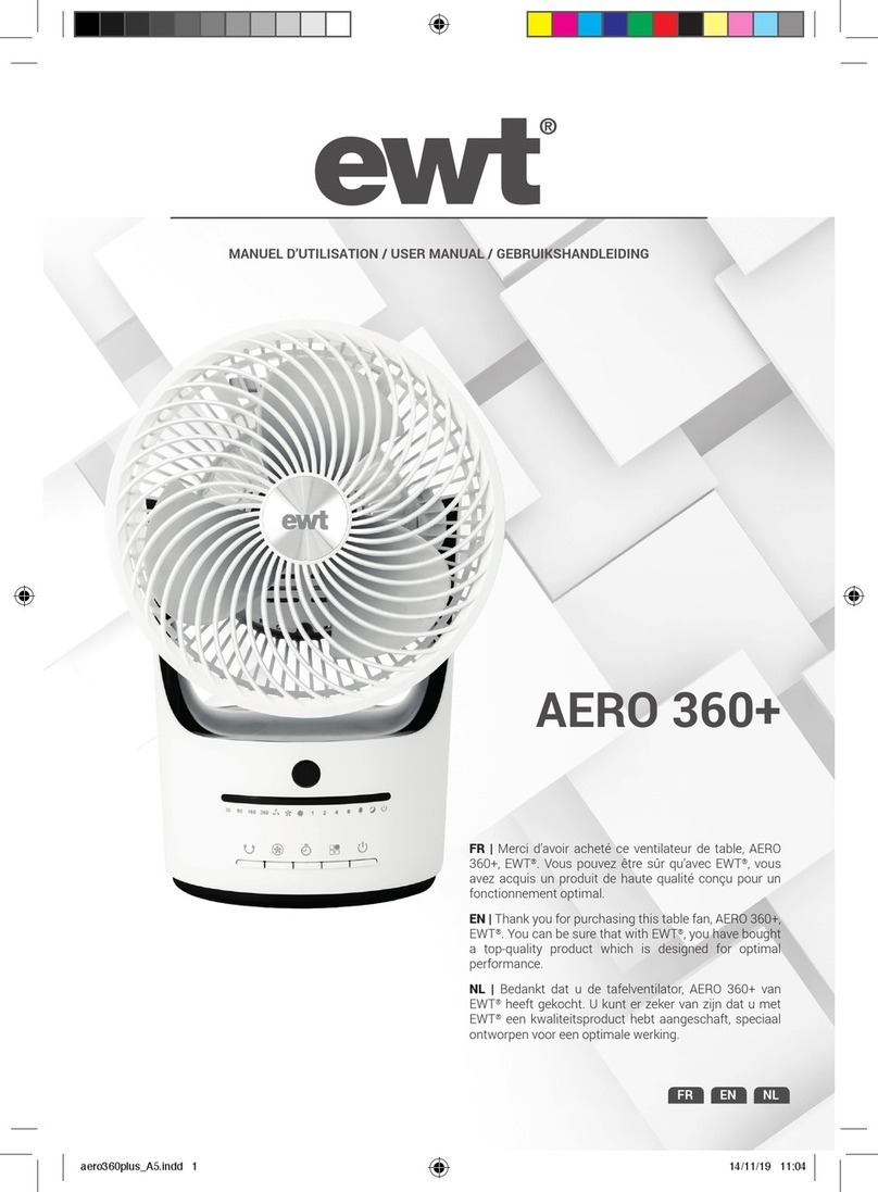 EWT AERO 360+ User manual
