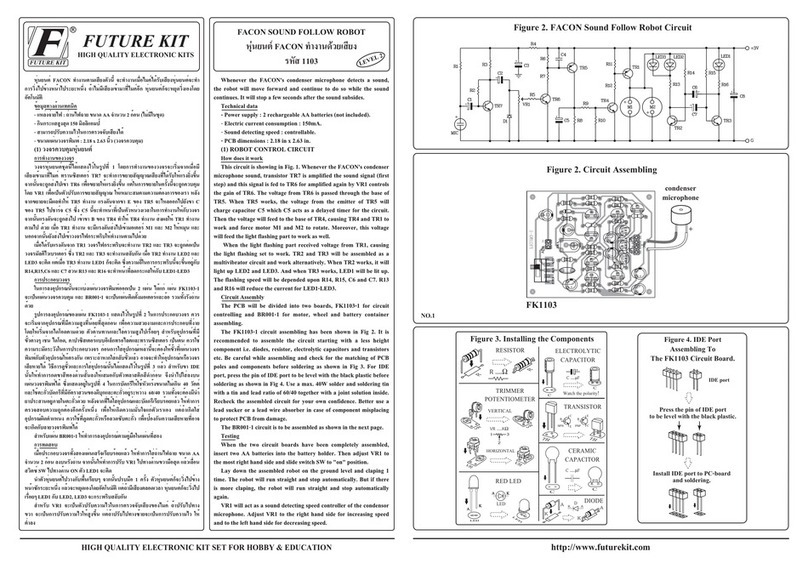FUTURE KIT FACON manual