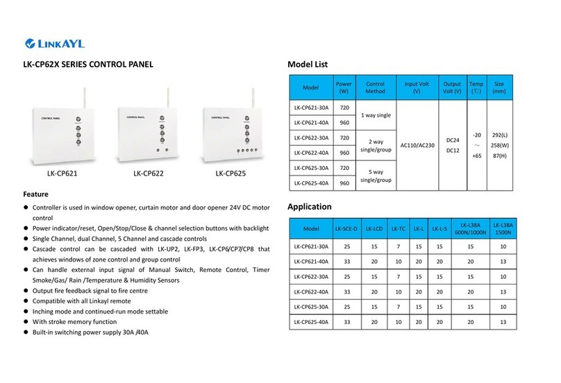 LinkAYL LK-CP62 Series quick start guide