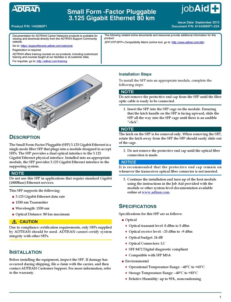 ADTRAN 1442880F1 User manual