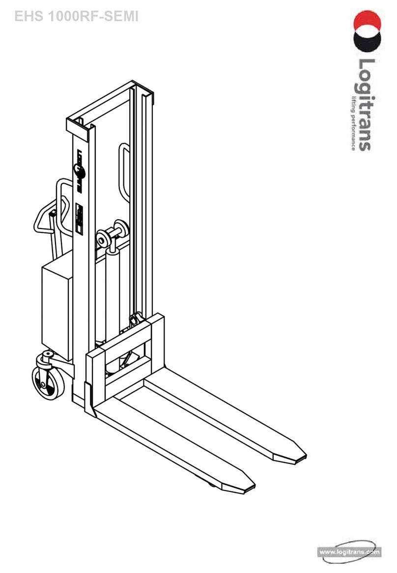 logitrans EHS 1000RF-SEMI User manual