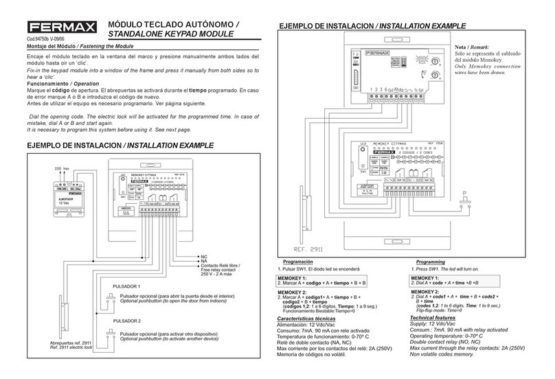 Fermax 2911 manual